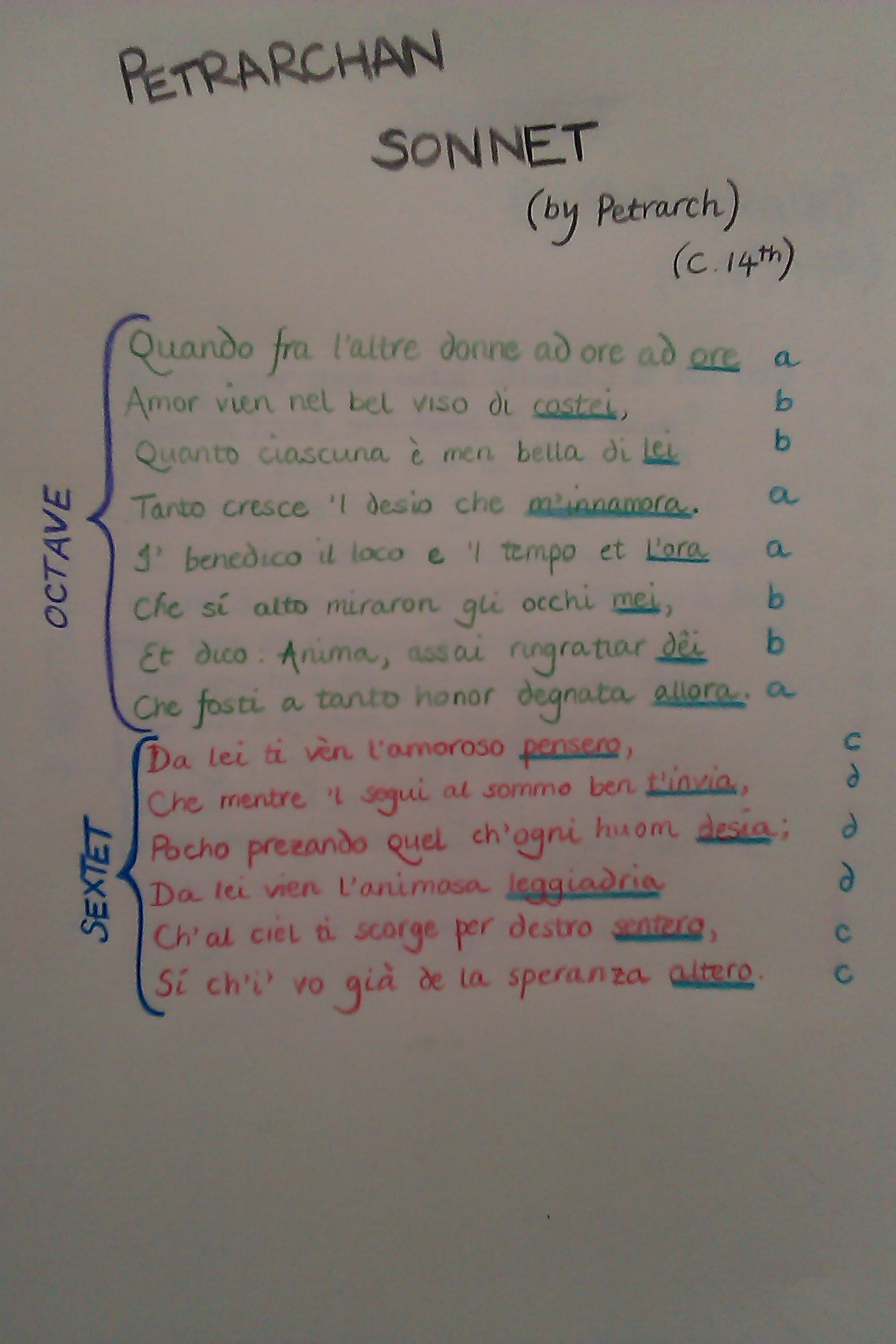 How to write an english sonnet